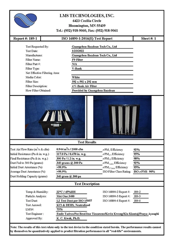 ISO 16890 test report for BaccleanF9 V Bank air filter
