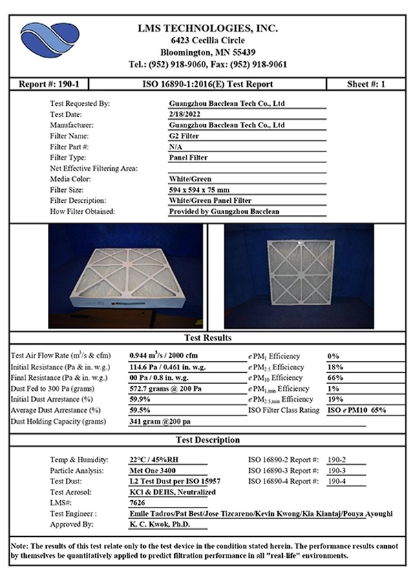 ISO 16890 test report for panel filter G2