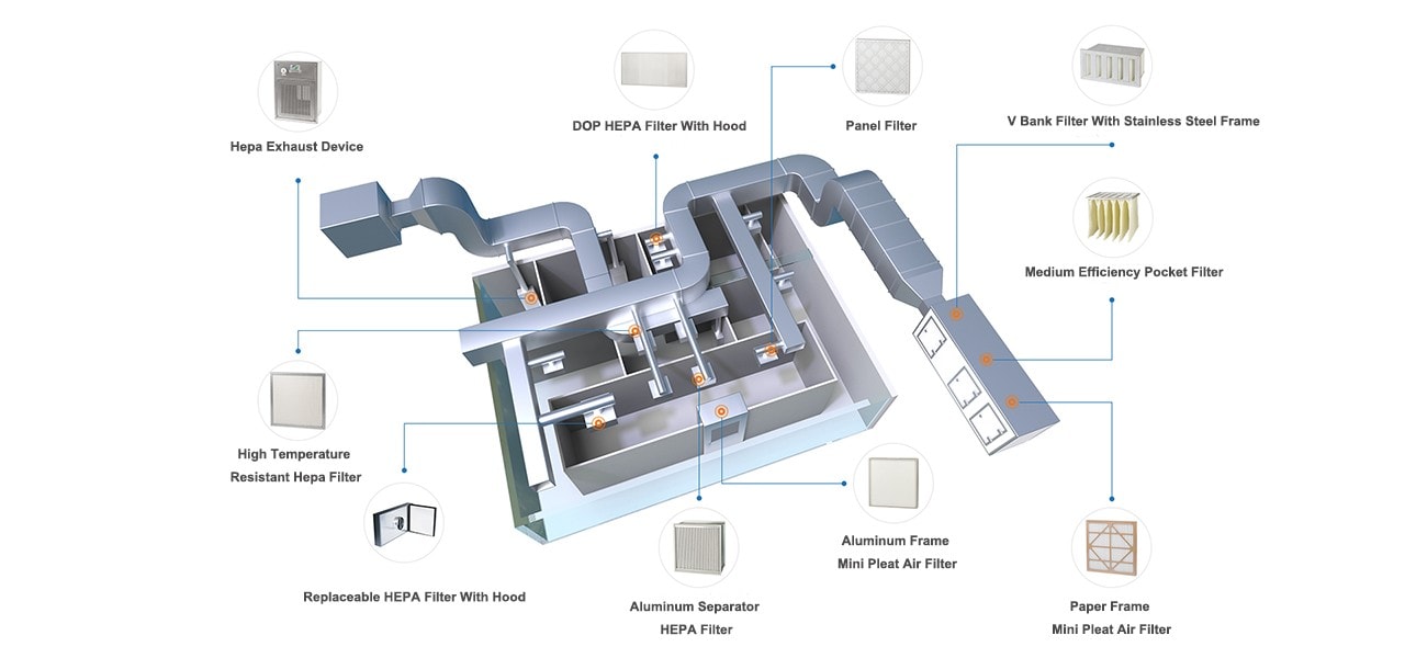 New Energy final solution