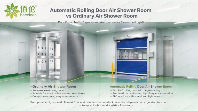 Automatic Rolling Door Air Shower RoomVs Ordinary Air Shower Room