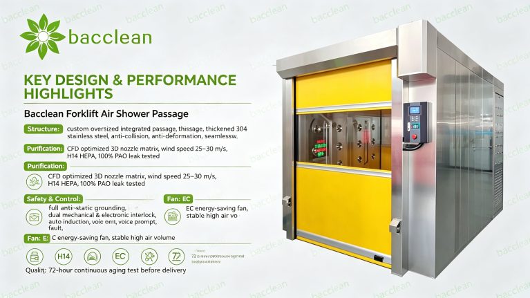 Bacclean Forklift Air Shower Passage Key Design Performance