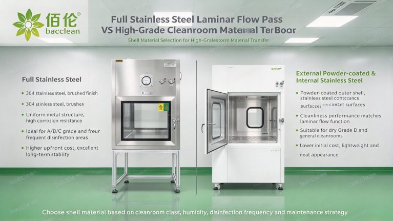 Full Stainless Steel Laminar Flow Pass box