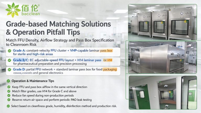 Grade based Matching Solutions Operation Pitfall Tips