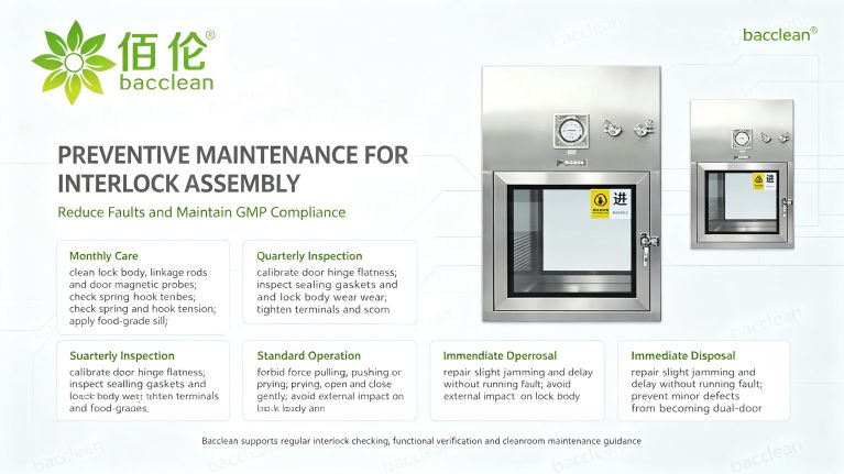 PREVENTIVE MAINTENANCE FORINTERLOCK ASSEMBLY