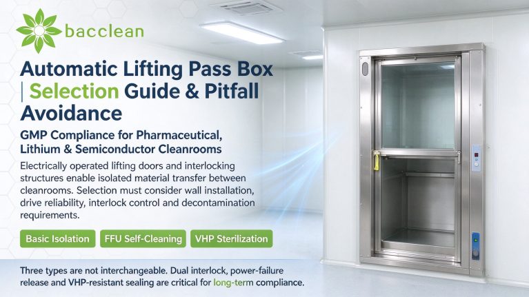 Automatic Lifting Pass BoxSelection Guide PitfallAvoidance