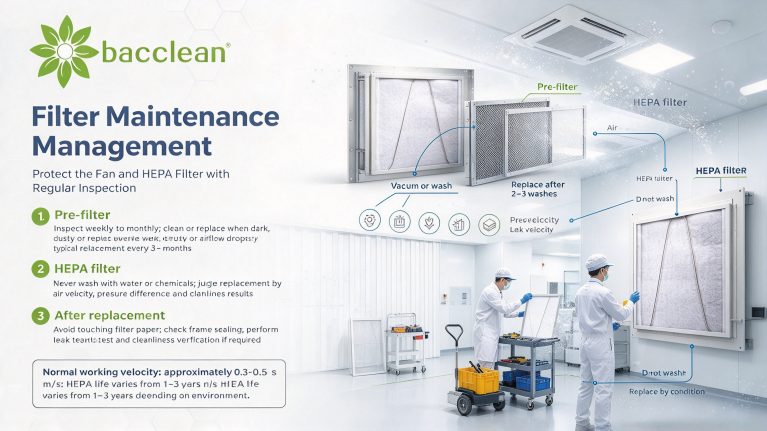Filter Maintenance Management