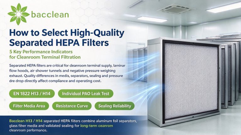 How to Select High QualitySeparated HEPA Filters