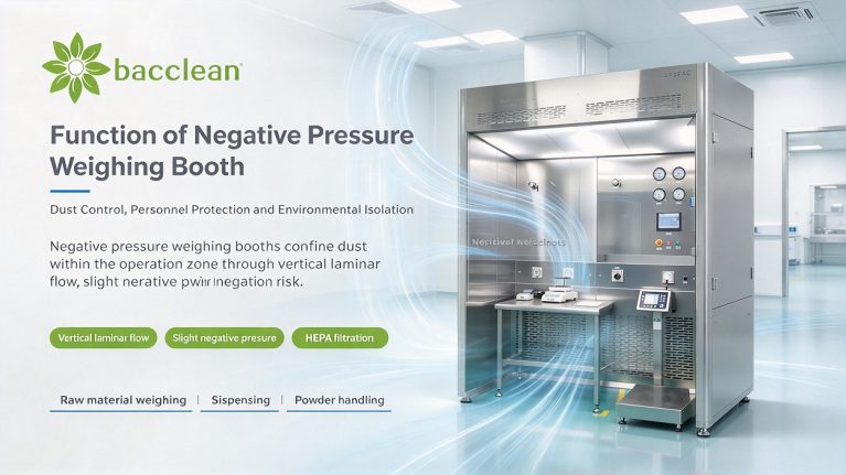 Weighing Booth Function of Negative Pressure